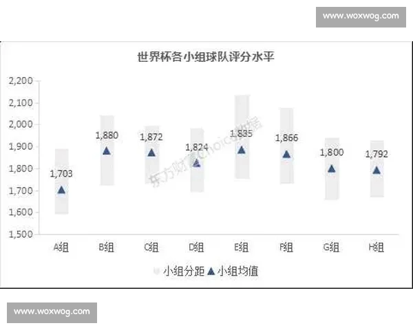 Ryl比赛全解析与赛程策略深度指导秘籍