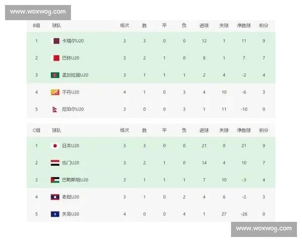 中国与卡塔尔比赛时间安排及赛事相关信息一览